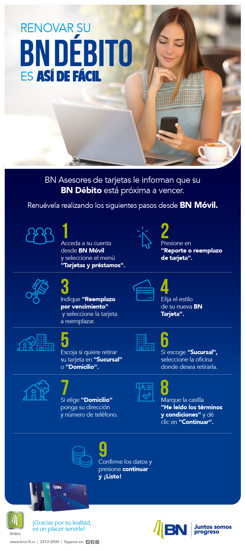 ¡Reemplace su BN Débito, así de fácil!
